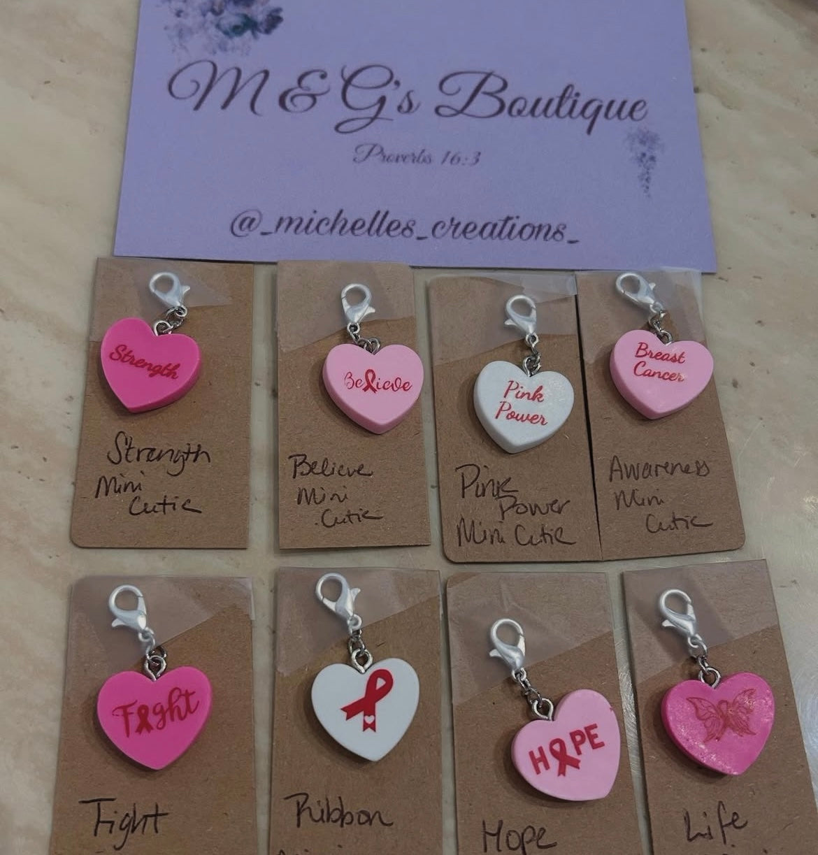 Cutie Surprise Blind Mystery Mini Charm Cutie Creations